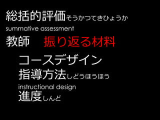 総括的評価そうかつてきひょうか
summative assessment

教師         振り返る材料
   コースデザイン
   指導方法しどうほうほう
   instructional design
   進度しんど
 