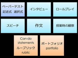ペーパーテスト
                 インタビュー       ロールプレイ
記述式 選択式



 スピーチ             作文          授業時の観察



       Can-do
     statements     ポートフォリオ
    ルーブリック             portfolio
        rublic
 
