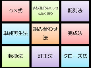多肢選択法たしせ
 ○×式     んたくほう
                   配列法


        組み合わせ
単純再生法              完成法
           法


転換法      訂正法       クローズ法
 
