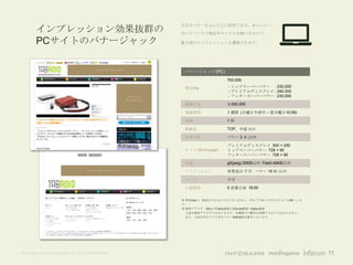 大きなバナーをふんだんに利用できる、本メニュー。
        インプレッション効果抜群の                                            広いスペースで商品やサービスをPRできるので、

        PCサイトのバナージャック                                            最大限のインプレッションを獲得できます。




                                           トップスーパーバナー
                                                                  バナージャック(PC)
                                                                                    700,000

                                                                  想定imp             - トップスーパーバナー : 230,000
                                                                                    - プレミアムディスプレイ : 240,000
                                                        プレミアム                       - フッタースーパーバナー : 230,000
                                                        ディスプレイ
                                                                  掲載料金              ￥250,000

                                                                  掲載期間              1 週間 (月曜日午前中 – 翌月曜日10:59)

                                                                  枠数                1枠

                                                                  掲載面               TOP、中面 ほか

                                                                  原稿本数              バナー 3 本 以内

                                                                                    プレミアムディスプレイ 300 × 250
                                                                  サイズ (W×H pixel)   トップスーパーバナー 728 × 90
                                                                                    フッタースーパーバナー 728 × 90

                                                                  容量                gif(jpeg):30KB以内 Flash:40KB以内
                                      フッタースーパーバナー                 アニメーション           背景部分 不可 バナー 15 秒 以内

                                                                  ループ               不可

                                                                  入稿期限              5 営業日前 18:00


                                                                 ※ 想定impは、保証をするものではございません。予めご了承いただけますようお願いしま
                                                                 す。
                                                                 ※ 推奨ブラウザ IE8.x / Firefox最新 / Chrome最新 / Safari最新
                                                                   上記は推奨ブラウザではありますが、各環境での動作を保障するものではありません。
                                                                   また、上記以外のブラウザはバナー掲載確認対象外となります。




©All rights reserved Infobahn Inc. 2013 CONFIDENTIAL                                                                11
 
