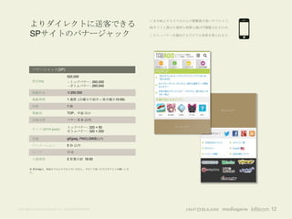 いまやPCよりもスマホからの閲覧数が多いタブロイド。
        よりダイレクトに送客できる                                          PCサイトと異なり場所も時間も選ばず閲覧されるため、

        SPサイトのバナージャック                                          こちらへバナーを掲出するだけでも効果を得られます。




          バナージャック(SP)
                                   520,000
          想定imp                    - トップバナー : 260,000
                                   - ボトムバナー : 260,000

          掲載料金                     ￥250,000

          掲載期間                     1 週間 (月曜日午前中 – 翌月曜日10:59)

          枠数                       1枠
                                                                                     ボトムバナー
          掲載面                      TOP、中面 ほか

          原稿本数                     バナー 3 本 以内

                                   トップバナー : 320 × 50                   トップバナー
          サイズ (W×H pixel)
                                   ボトムバナー : 320 × 250

          容量                       gif(jpeg, PNG):20KB以内

          アニメーション                  5 秒 以内

          ループ                      不可

          入稿期限                     5 営業日前 18:00


        ※ 想定impは、保証をするものではございません。予めご了承いただけますようお願いしま
        す。




©All rights reserved Infobahn Inc. 2013 CONFIDENTIAL                                          12
 