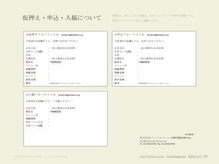 仮押さえ、申込、および入稿は、以下のフォーマットの項目を記載のうえ、
        仮押え・申込・入稿について                                                     所定のメールアドレス宛にご連絡ください。




           ≪仮押えフォーマット≫                        ad-tabroid@infobahn.co.jp   ≪申込フォーマット≫          ad-tabroid@infobahn.co.jp


           下記項目を記載のうえ、お問い合わせください。                                         下記項目を記載のうえ、お申し込みください。

           広告主名                 ：（法人格含む正式名称）                              広告主名       ：（法人格含む正式名称）
           広告リンクURL             ：                                         広告リンクURL   ：
           目的                   ：                                         目的         ：
           代理店名                 ：（法人格含む正式名称）                              代理店名       ：（法人格含む正式名称）
           媒体名                  ：TABROID                                  媒体名        ：TABROID
           メニュー名                ：                                         メニュー名      ：
           掲載期間                 ：                                         掲載期間       ：
           掲載金額                 ：                                         掲載金額       ：
           マージン                 ：                                         マージン       ：
           請求金額                 ：                                         請求金額       ：
           備考                   ：※特記事項がございましたらご記入ください                     備考         ：※特記事項がございましたらご記入ください



           ≪入稿フォーマット≫                      ad-tabroid@infobahn.co.jp


           下記項目を記載のうえ、ご入稿ください。

           広告主名                 ：（法人格含む正式名称）
           媒体名                  ：TABROID
           メニュー名                ：
           掲載期間                 ：
           添付ファイル名              ：
           広告リンクURL             ：


                                                                                                                             広告販売
                                                                                       株式会社インフォバーン | INFOBAHN Inc.
                                                                                       東京都渋谷区道玄坂1-21-14
                                                                                       tel. 03-5784-6700 fax. 03-5784-6769




©All rights reserved Infobahn Inc. 2013 CONFIDENTIAL                                                                                15
 
