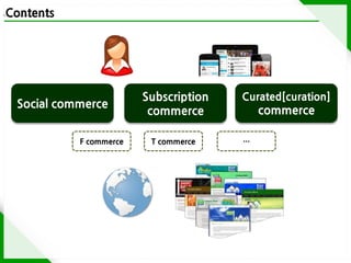 Contents




                        Subscription   Curated[curation]
 Social commerce
                         commerce          commerce

           F commerce    T commerce    …
 