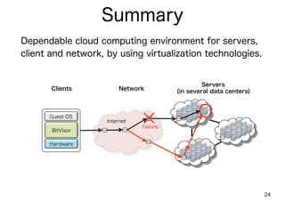 Dependable Cloud Comuting