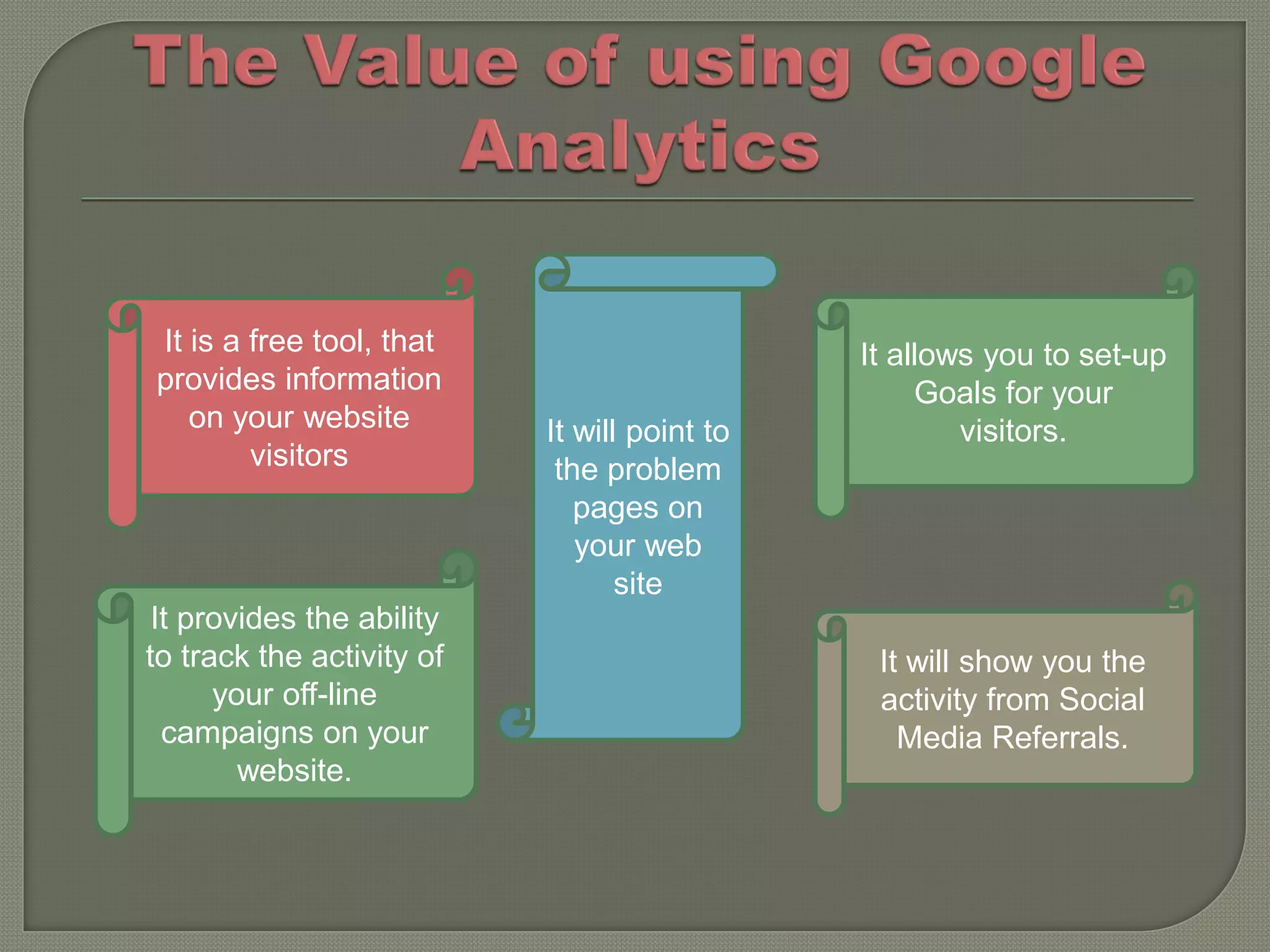 It is a free tool, that                       It allows you to set-up
provides information                               Goals for your
   on your website         It will point to           visitors.
        visitors            the problem
                              pages on
                              your web
                                  site
 It provides the ability
to track the activity of                       It will show you the
      your off-line                            activity from Social
  campaigns on your                              Media Referrals.
        website.
 