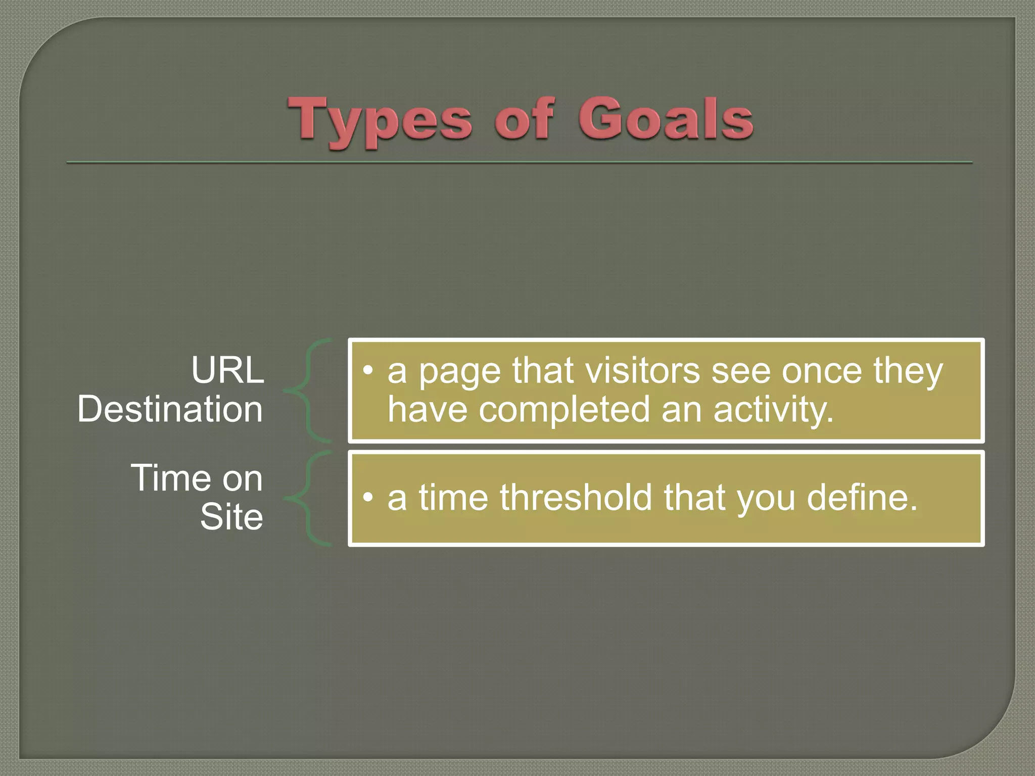 URL     • a page that visitors see once they
Destination     have completed an activity.
   Time on
              • a time threshold that you define.
      Site
 