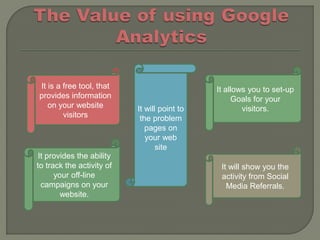 It is a free tool, that                       It allows you to set-up
provides information                               Goals for your
   on your website         It will point to           visitors.
        visitors            the problem
                              pages on
                              your web
                                  site
 It provides the ability
to track the activity of                       It will show you the
      your off-line                            activity from Social
  campaigns on your                              Media Referrals.
        website.
 
