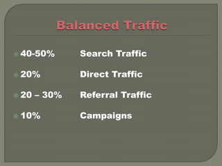  40-50%       Search Traffic

 20%          Direct Traffic

 20   – 30%   Referral Traffic

 10%          Campaigns
 