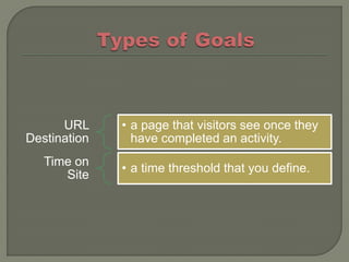 URL     • a page that visitors see once they
Destination     have completed an activity.
   Time on
              • a time threshold that you define.
      Site
 