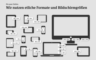 Ein paar Zahlen

Wir nutzen etliche Formate und Bildschirmgrößen

          768 x 1024               540 x 960

                                               1024 x 768



                          1280 x 800

                                                      320 x 568


     480 x 320



                   320 x 480                                             1440 x 900   1920 x 1080    2560 x 1440
                                                960 x 540
        768 x 1024
                                                                  1280 x 800


                                800 x 1280                        1440 x 900
       960 x 540                                 540 x 960                              1024 x 768
                                                                  1366 x 768
 