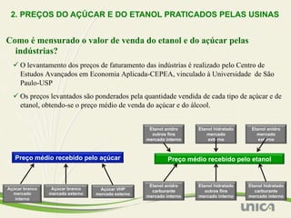 2. PREÇOS DO AÇÚCAR E DO ETANOL PRATICADOS PELAS USINAS


Como é mensurado o valor de venda do etanol e do açúcar pelas
  indústrias?
  ü O levantamento dos preços de faturamento das indústrias é realizado pelo Centro de
     Estudos Avançados em Economia Aplicada-CEPEA, vinculado à Universidade de São
     Paulo-USP
  ü Os preços levantados são ponderados pela quantidade vendida de cada tipo de açúcar e de
     etanol, obtendo-se o preço médio de venda do açúcar e do álcool.


                                                     Etanol anidro    Etanol hidratado    Etanol anidro
                                                      outros fins        mercado            mercado
                                                    mercado interno       externo            externo



   Preço médio recebido pelo açúcar                          Preço médio recebido pelo etanol



                                                     Etanol anidro    Etanol hidratado   Etanol hidratado
Açúcar branco    Açúcar branco     Açúcar VHP         carburante         outros fins        carburante
  mercado       mercado externo   mercado externo
                                                    mercado interno   mercado interno    mercado interno
   interno
 