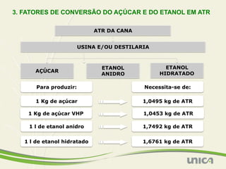 3. FATORES DE CONVERSÃO DO AÇÚCAR E DO ETANOL EM ATR

                             ATR DA CANA


                        USINA E/OU DESTILARIA



                               ETANOL             ETANOL
      AÇÚCAR
                               ANIDRO           HIDRATADO

       Para produzir:                      Necessita-se de:

       1 Kg de açúcar                      1,0495 kg de ATR

    1 Kg de açúcar VHP                     1,0453 kg de ATR

    1 l de etanol anidro                   1,7492 kg de ATR

   1 l de etanol hidratado                 1,6761 kg de ATR
 
