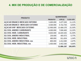 4. MIX DE PRODUÇÃO E DE COMERCIALIZAÇÃO
 