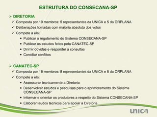 ESTRUTURA DO CONSECANA-SP
Ø  DIRETORIA
 ü  Composta por 10 membros: 5 representantes da UNICA e 5 da ORPLANA
 ü  Deliberações tomadas com maioria absoluta dos votos
 ü  Compete a ela:
      —  Publicar o regulamento do Sistema CONSECANA-SP
      —  Publicar os estudos feitos pela CANATEC-SP
      —  Dirimir dúvidas e responder a consultas
      —  Conciliar conflitos


Ø  CANATEC-SP
 ü  Composta por 16 membros: 8 representantes da UNICA e 8 da ORPLANA
 ü  Compete a ela:
      —  Assessorar tecnicamente a Diretoria
      —  Desenvolver estudos e pesquisas para o aprimoramento do Sistema
          CONSECANA-SP
      —  Informar e orientar os produtores a respeito do Sistema CONSECANA-SP
      —  Elaborar laudos técnicos para apoiar a Diretoria
 