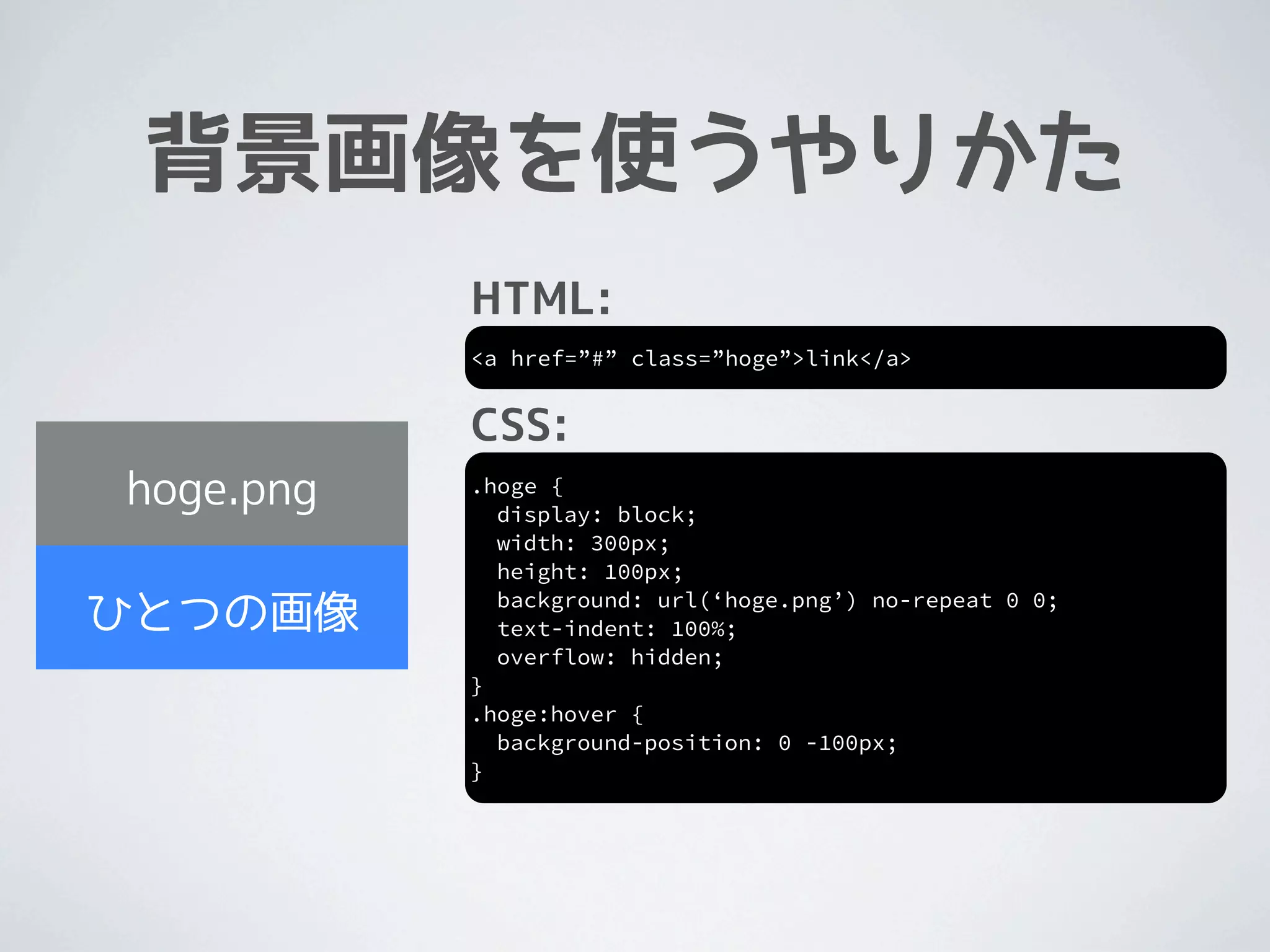 背景画像を使うやりかた
           HTML:
           <a href=”#” class=”hoge”>link</a>


           CSS:
hoge.png   .hoge {
             display: block;
             width: 300px;
             height: 100px;
             background: url(‘hoge.png’) no-repeat 0 0;
ひとつの画像       text-indent: 100%;
             overflow: hidden;
           }
           .hoge:hover {
             background-position: 0 -100px;
           }
 