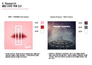 4 Research
앨범 디자인 색채 조사
주조색
보조색
강조색
주조색
보조색
강조색
마마무 - 히히하헤호 (feat.Geeks) Imagine Dragons - Night Visions
- 핑크를 주조색으로, 레드를 보조색으로 사용하여 여성 그룹에 맞게
여성스럽고 달콤한 느낌을 강조하였다. 그 위에 화이트의 사용은
배경색과 어우러져 로고를 더 부각시킨다.
- 전체적으로 그레이톤으로 구성되어있다. 채도가 낮은 색들을 사용하여
어둡고 신비스러운 분위기를 보인다. 저채도는 암울하고 탁해보이는 효과를
주게 된다. 마찬가지로 화이트로 강조하여 로고와 타이틀이 돋보이는 것을
볼 수 있다.
 