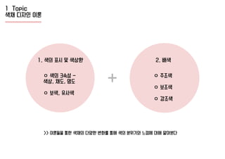 1 Topic
색채 디자인 이론
1. 색의 표시 및 색상환 2. 배색
>> 이론들을 통한 색채의 다양한 변화를 통해 색의 분위기와 느낌에 대해 알아본다
ㅇ 주조색
ㅇ 보조색
ㅇ 강조색
ㅇ 색의 3속성 -
색상, 채도, 명도
ㅇ 보색, 유사색
 