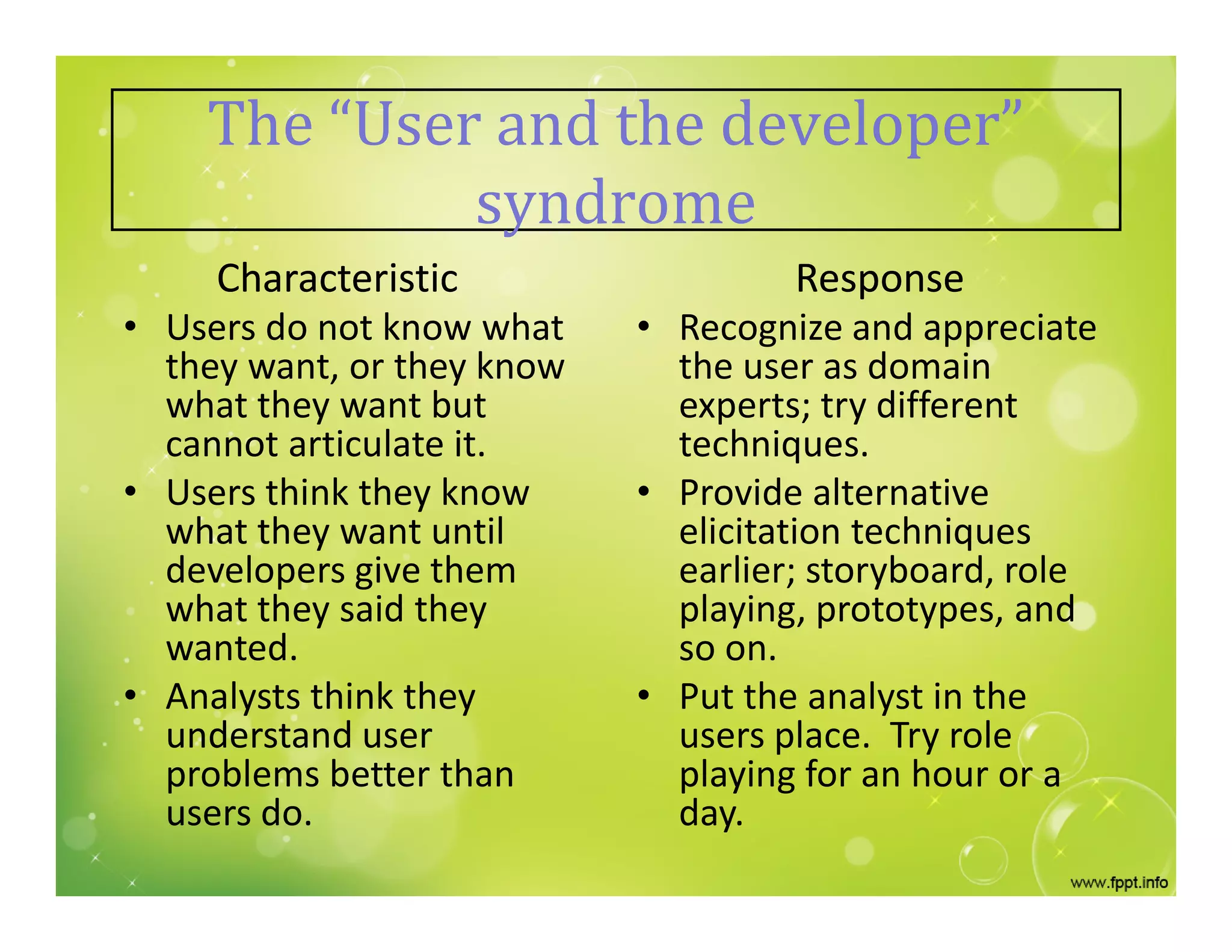 The “User and the developer”
syndrome
• Users do not know what
they want, or they know
what they want but
cannot articulate it.
• Users think they know
what they want until
developers give them
what they said they
wanted.
• Analysts think they
understand user
problems better than
users do.
• Recognize and appreciate
the user as domain
experts; try different
techniques.
• Provide alternative
elicitation techniques
earlier; storyboard, role
playing, prototypes, and
so on.
• Put the analyst in the
users place. Try role
playing for an hour or a
day.
CharacteristicCharacteristic ResponseResponse
 