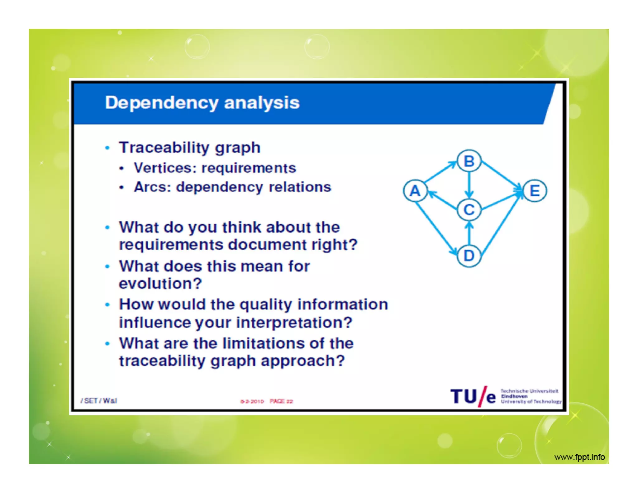 Requirement Engineering