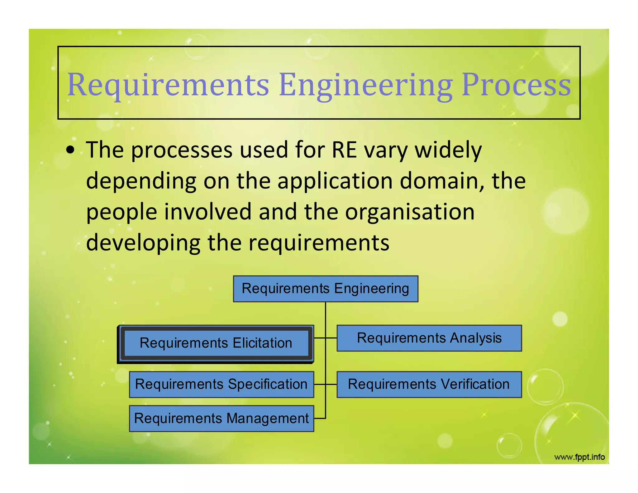 Requirements Engineering Process
• The processes used for RE vary widely
depending on the application domain, the
people involved and the organisation
developing the requirements
Requirements Elicitation Requirements Analysis
Requirements Specification Requirements Verification
Requirements Management
Requirements Engineering
Requirements Elicitation Requirements Analysis
Requirements Specification Requirements Verification
Requirements Management
Requirements Engineering
 