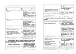 APPLICATION IN FORM - I FOR PRIOR ENVIRONMENTAL CLEARANCE