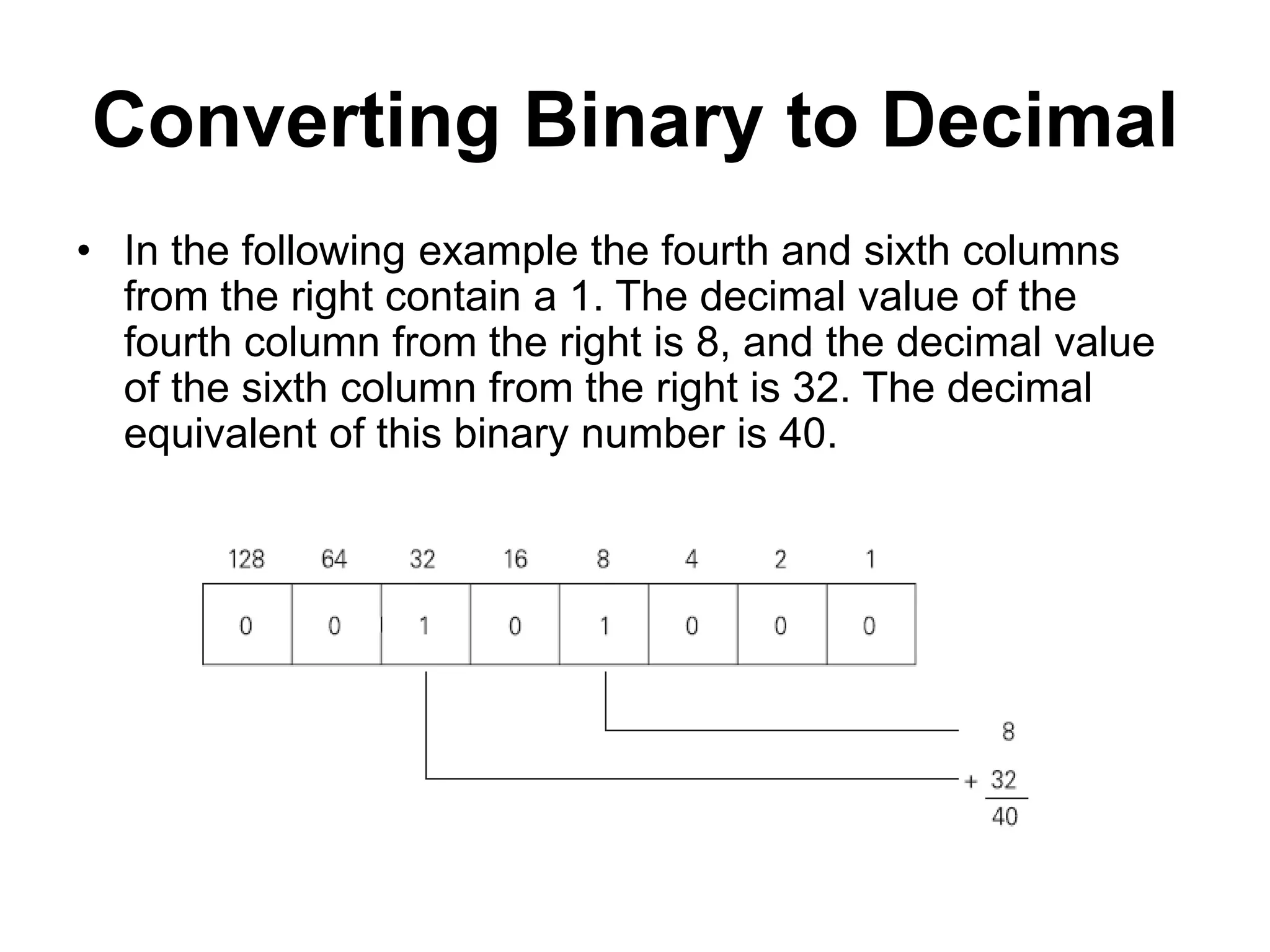 Converting Binary to Decimal
• In the following example the fourth and sixth columns
from the right contain a 1. The decimal value of the
fourth column from the right is 8, and the decimal value
of the sixth column from the right is 32. The decimal
equivalent of this binary number is 40.
 