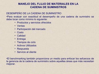MANEJO DEL FLUJO DE MATERIALES EN LA CADENA DE SUMINISTROS DESEMPEÑO DE LA CADENA DE SUMINISTRO Para evaluar con exactitud el desempeño de una cadena de sumnistro se debe tocar como mínimo lo siguiente: Productos y servicios ofrecidos Ventas Participación del mercado Costo Calidad Entrega Tiempos de ciclo Activos Utilizados Respuesta Servicio al cliente El benchmarking también proporciona un medio para enfocar los esfuerzos de la gerencia de la cadena de suministro sobre aquellas áreas que más necesitan mejorar.  