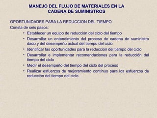 MANEJO DEL FLUJO DE MATERIALES EN LA CADENA DE SUMINISTROS OPORTUNIDADES PARA LA REDUCCION DEL TIEMPO Consta de seis pasos: Establecer un equipo de reducción del ciclo del tiempo Desarrollar un entendimiento del proceso de cadena de suministro dado y del desempeño actual del tiempo del ciclo Identificar las oportunidades para la reducción del tiempo del ciclo Desarrollar e implementar recomendaciones para la reducción del tiempo del ciclo Medir el desempeño del tiempo del ciclo del proceso Realizar esfuerzos de mejoramiento contínuo para los esfuerzos de reducción del tiempo del ciclo. 