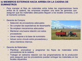 b) MIEMBROS EXTERNOS HACIA ARRIBA EN LA CADENA DE  SUMINISTROS Para manejar el flujo de materiales entre todas las organizaciones hacia arriba de la cadena, las empresas emplean una serie de gerentes que  aseguran que los materiales adecuados lleguen a los locales correctos, y en el momento correcto. Gerente de Compra: Selección de proveedores adecuados Se cumplan las expectativas de desempeño Se empleen mecanismos adecuados Mantener una buena relación con estos  proveedores Llevar mejoras a la base de suministro Actuar como vínculo entre proveedores y  otros miembros internos. Gerente de Materiales: Planificar, pronosticar y programar los flujos de materiales entre proveedores de la cadena Trabajar en estrecha relación con los programadores de la producción para asegurar que los proveedores puedan entregar los materiales en los locales requeridos. 