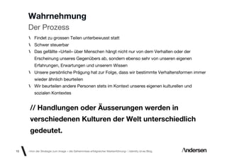 Wahrnehmung
     Der Prozess
         Findet zu grossen Teilen unterbewusst statt
         Schwer steuerbar
         Das gefällte «Urteil» über Menschen hängt nicht nur von dem Verhalten oder der
         Erscheinung unseres Gegenübers ab, sondern ebenso sehr von unseren eigenen
         Erfahrungen, Erwartungen und unserem Wissen
         Unsere persönliche Prägung hat zur Folge, dass wir bestimmte Verhaltensformen immer
         wieder ähnlich beurteilen
         Wir beurteilen andere Personen stets im Kontext unseres eigenen kulturellen und
         sozialen Kontextes


      // Handlungen oder Äusserungen werden in
      verschiedenen Kulturen der Welt unterschiedlich
      gedeutet.

10   «Von der Strategie zum Image – die Geheimnisse erfolgreicher Markenführung»  Identity id-ee Blog
 
