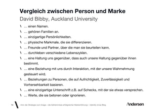 Vergleich zwischen Person und Marke
     David Bibby, Auckland University
         … einen Namen.
         … gehören Familien an.
         … einzigartige Persönlichkeiten.
         … physische Markmale, die sie differenzieren.
         … Freunde und Partner, über die man sie beurteilen kann.
         … durchleben verschiedene Lebenszyklen.
         … eine Haltung uns gegenüber, dass auch unsere Haltung gegenüber ihnen
         bestimmt.
         … eine Beziehung mit uns durch Interaktion, mit der unsere Wahrnehmung
         gesteuert wird.
         … Beziehungen zu Personen, die auf Aufrichtigkeit, Zuverlässigkeit und
         Vorhersehbarkeit basieren.
         … eine einzigartige Unterschrift z.B. auf Schecks, mit der sie etwas versprechen.
         … Werte, die sie betonen oder ignorieren.

14   «Von der Strategie zum Image – die Geheimnisse erfolgreicher Markenführung»  Identity id-ee Blog
 