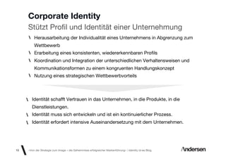 Corporate Identity
     Stützt Proﬁl und Identität einer Unternehmung
         Herausarbeitung der Individualität eines Unternehmens in Abgrenzung zum
         Wettbewerb
         Erarbeitung eines konsistenten, wiedererkennbaren Proﬁls
         Koordination und Integration der unterschiedlichen Verhaltensweisen und
         Kommunikationsformen zu einem kongruenten Handlungskonzept
         Nutzung eines strategischen Wettbewerbvorteils



       Identität schafft Vertrauen in das Unternehmen, in die Produkte, in die
       Dienstleistungen.
       Identität muss sich entwickeln und ist ein kontinuierlicher Prozess.
       Identität erfordert intensive Auseinandersetzung mit dem Unternehmen.




15   «Von der Strategie zum Image – die Geheimnisse erfolgreicher Markenführung»  Identity id-ee Blog
 