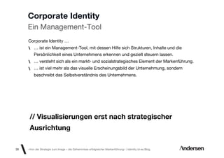 Corporate Identity
     Ein Management-Tool
     Corporate Identity …
         … ist ein Management-Tool, mit dessen Hilfe sich Strukturen, Inhalte und die
         Persönlichkeit eines Unternehmens erkennen und gezielt steuern lassen.
         … versteht sich als ein markt- und sozialstrategisches Element der Markenführung.
         … ist viel mehr als das visuelle Erscheinungsbild der Unternehmung, sondern
         beschreibt das Selbstverständnis des Unternehmens.




      // Visualisierungen erst nach strategischer
      Ausrichtung

28   «Von der Strategie zum Image – die Geheimnisse erfolgreicher Markenführung»  Identity id-ee Blog
 