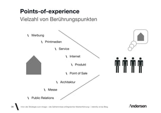 Points-of-experience
     Vielzahl von Berührungspunkten

                 Werbung

                                Printmedien

                                               Service

                                                           Internet

                                                                 Produkt

                                                           Point of Sale

                                                 Architektur

                                   Messe

                 Public Relations

29   «Von der Strategie zum Image – die Geheimnisse erfolgreicher Markenführung»  Identity id-ee Blog
 