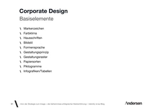 Corporate Design
     Basiselemente
         Markenzeichen
         Farbklima
         Hausschriften
         Bildstil
         Formensprache
         Gestaltungsprinzip
         Gestaltungsraster
         Papiersorten
         Piktogramme
         Infograﬁken/Tabellen




31   «Von der Strategie zum Image – die Geheimnisse erfolgreicher Markenführung»  Identity id-ee Blog
 