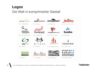 Logos
     Die Welt in komprimierter Gestalt




35   «Von der Strategie zum Image – die Geheimnisse erfolgreicher Markenführung»  Identity id-ee Blog
 