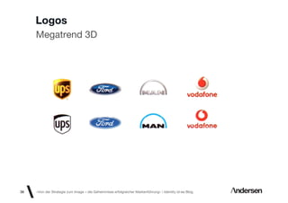 Logos
     Megatrend 3D




36   «Von der Strategie zum Image – die Geheimnisse erfolgreicher Markenführung»  Identity id-ee Blog
 