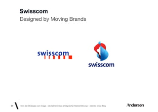 Swisscom
     Designed by Moving Brands




37   «Von der Strategie zum Image – die Geheimnisse erfolgreicher Markenführung»  Identity id-ee Blog
 