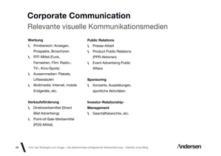 Corporate Communication
     Relevante visuelle Kommunikationsmedien
     Werbung                                        Public Relations
         Printbereich: Anzeigen,                         Presse-Arbeit
         Prospekte, Broschüren                           Product Public Relations
         FFF-Mittel (Funk,                               (PPR-Aktionen)
         Fernsehen, Film: Radio-,                        Event Advertising Public
         TV-, Kino-Spots)                                Affairs
         Aussenmedien: Plakate,
         Litfasssäulen                              Sponsoring
         Multimedia: Internet, mobile                    Konzerte, Ausstellungen,
         Endgeräte, etc.                                 sportliche Aktivitäten


     Verkaufsförderung                              Investor-Relationship-
         Direktwerbemittel (Direct                  Management
         Mail Advertising)                               Geschäftsberichte, etc.
         Point-of-Sale-Werbemittel
         (POS-Mittel).




48   «Von der Strategie zum Image – die Geheimnisse erfolgreicher Markenführung»  Identity id-ee Blog
 