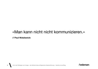 «Man kann nicht nicht kommunizieren.»
    // Paul Watzlawick




6   «Von der Strategie zum Image – die Geheimnisse erfolgreicher Markenführung»  Identity id-ee Blog
 