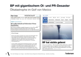 BP mit gigantischem Öl- und PR-Desaster
     Ölkatastrophe im Golf von Mexico




60   «Von der Strategie zum Image – die Geheimnisse erfolgreicher Markenführung»  Identity id-ee Blog
 