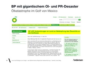 BP mit gigantischem Öl- und PR-Desaster
     Ölkatastrophe im Golf von Mexico




61   «Von der Strategie zum Image – die Geheimnisse erfolgreicher Markenführung»  Identity id-ee Blog
 