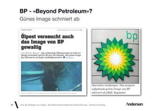BP - «Beyond Petroleum»?
     Günes Image schmiert ab




62   «Von der Strategie zum Image – die Geheimnisse erfolgreicher Markenführung»  Identity id-ee Blog
 