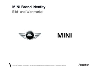 MINI Brand Identity
     Bild- und Wortmarke




71   «Von der Strategie zum Image – die Geheimnisse erfolgreicher Markenführung»  Identity id-ee Blog
 