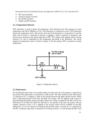 Embedded Temperature Monitoring Embedded Patient Monitoring System | PDF