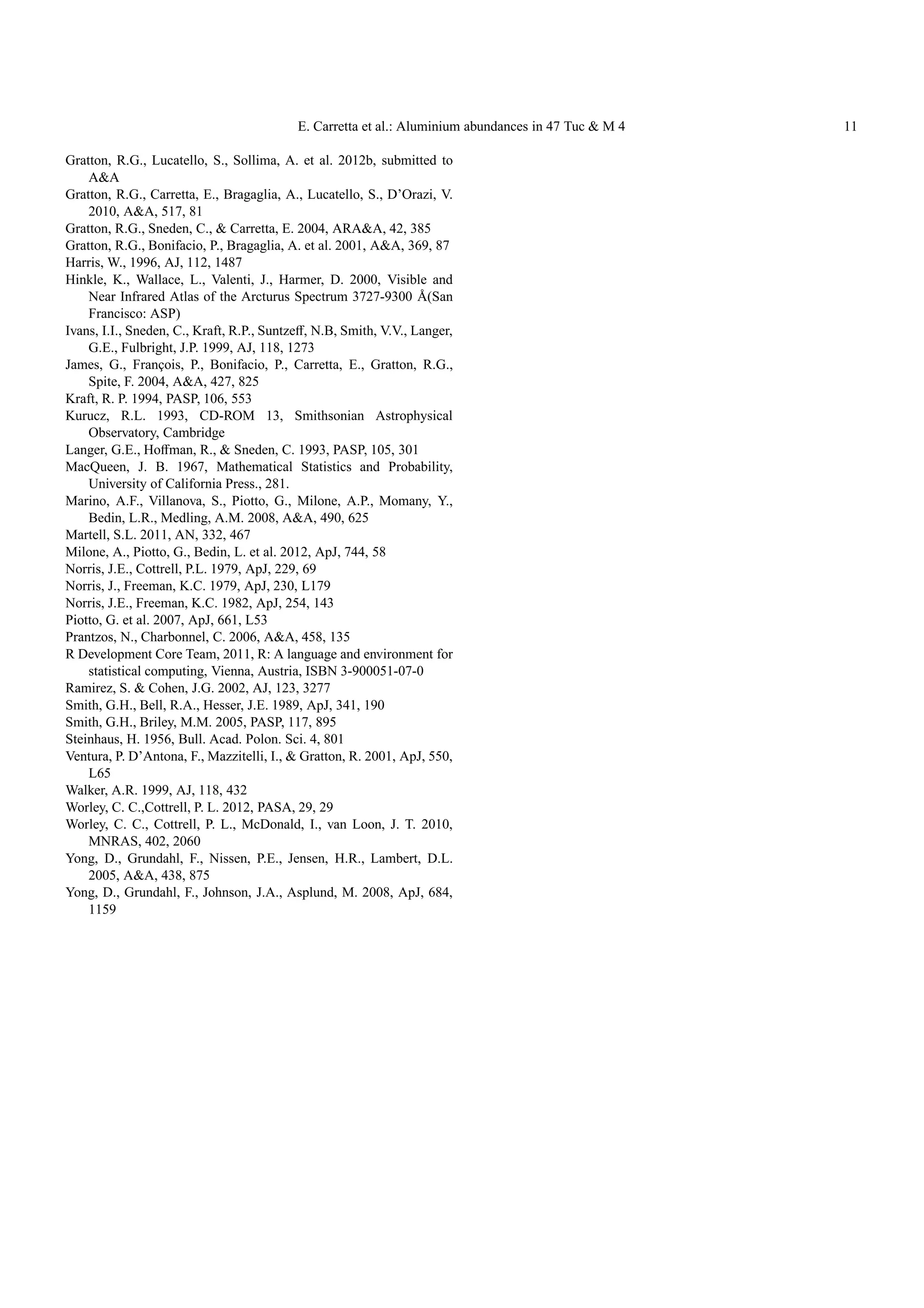 E. Carretta et al.: Aluminium abundances in 47 Tuc & M 4   11

Gratton, R.G., Lucatello, S., Sollima, A. et al. 2012b, submitted to
    A&A
Gratton, R.G., Carretta, E., Bragaglia, A., Lucatello, S., D’Orazi, V.
    2010, A&A, 517, 81
Gratton, R.G., Sneden, C., & Carretta, E. 2004, ARA&A, 42, 385
Gratton, R.G., Bonifacio, P., Bragaglia, A. et al. 2001, A&A, 369, 87
Harris, W., 1996, AJ, 112, 1487
Hinkle, K., Wallace, L., Valenti, J., Harmer, D. 2000, Visible and
    Near Infrared Atlas of the Arcturus Spectrum 3727-9300 Å(San
    Francisco: ASP)
Ivans, I.I., Sneden, C., Kraft, R.P., Suntzeﬀ, N.B, Smith, V.V., Langer,
    G.E., Fulbright, J.P. 1999, AJ, 118, 1273
James, G., Francois, P., Bonifacio, P., Carretta, E., Gratton, R.G.,
                   ¸
    Spite, F. 2004, A&A, 427, 825
Kraft, R. P. 1994, PASP, 106, 553
Kurucz, R.L. 1993, CD-ROM 13, Smithsonian Astrophysical
    Observatory, Cambridge
Langer, G.E., Hoﬀman, R., & Sneden, C. 1993, PASP, 105, 301
MacQueen, J. B. 1967, Mathematical Statistics and Probability,
    University of California Press., 281.
Marino, A.F., Villanova, S., Piotto, G., Milone, A.P., Momany, Y.,
    Bedin, L.R., Medling, A.M. 2008, A&A, 490, 625
Martell, S.L. 2011, AN, 332, 467
Milone, A., Piotto, G., Bedin, L. et al. 2012, ApJ, 744, 58
Norris, J.E., Cottrell, P.L. 1979, ApJ, 229, 69
Norris, J., Freeman, K.C. 1979, ApJ, 230, L179
Norris, J.E., Freeman, K.C. 1982, ApJ, 254, 143
Piotto, G. et al. 2007, ApJ, 661, L53
Prantzos, N., Charbonnel, C. 2006, A&A, 458, 135
R Development Core Team, 2011, R: A language and environment for
    statistical computing, Vienna, Austria, ISBN 3-900051-07-0
Ramirez, S. & Cohen, J.G. 2002, AJ, 123, 3277
Smith, G.H., Bell, R.A., Hesser, J.E. 1989, ApJ, 341, 190
Smith, G.H., Briley, M.M. 2005, PASP, 117, 895
Steinhaus, H. 1956, Bull. Acad. Polon. Sci. 4, 801
Ventura, P. D’Antona, F., Mazzitelli, I., & Gratton, R. 2001, ApJ, 550,
    L65
Walker, A.R. 1999, AJ, 118, 432
Worley, C. C.,Cottrell, P. L. 2012, PASA, 29, 29
Worley, C. C., Cottrell, P. L., McDonald, I., van Loon, J. T. 2010,
    MNRAS, 402, 2060
Yong, D., Grundahl, F., Nissen, P.E., Jensen, H.R., Lambert, D.L.
    2005, A&A, 438, 875
Yong, D., Grundahl, F., Johnson, J.A., Asplund, M. 2008, ApJ, 684,
    1159
 