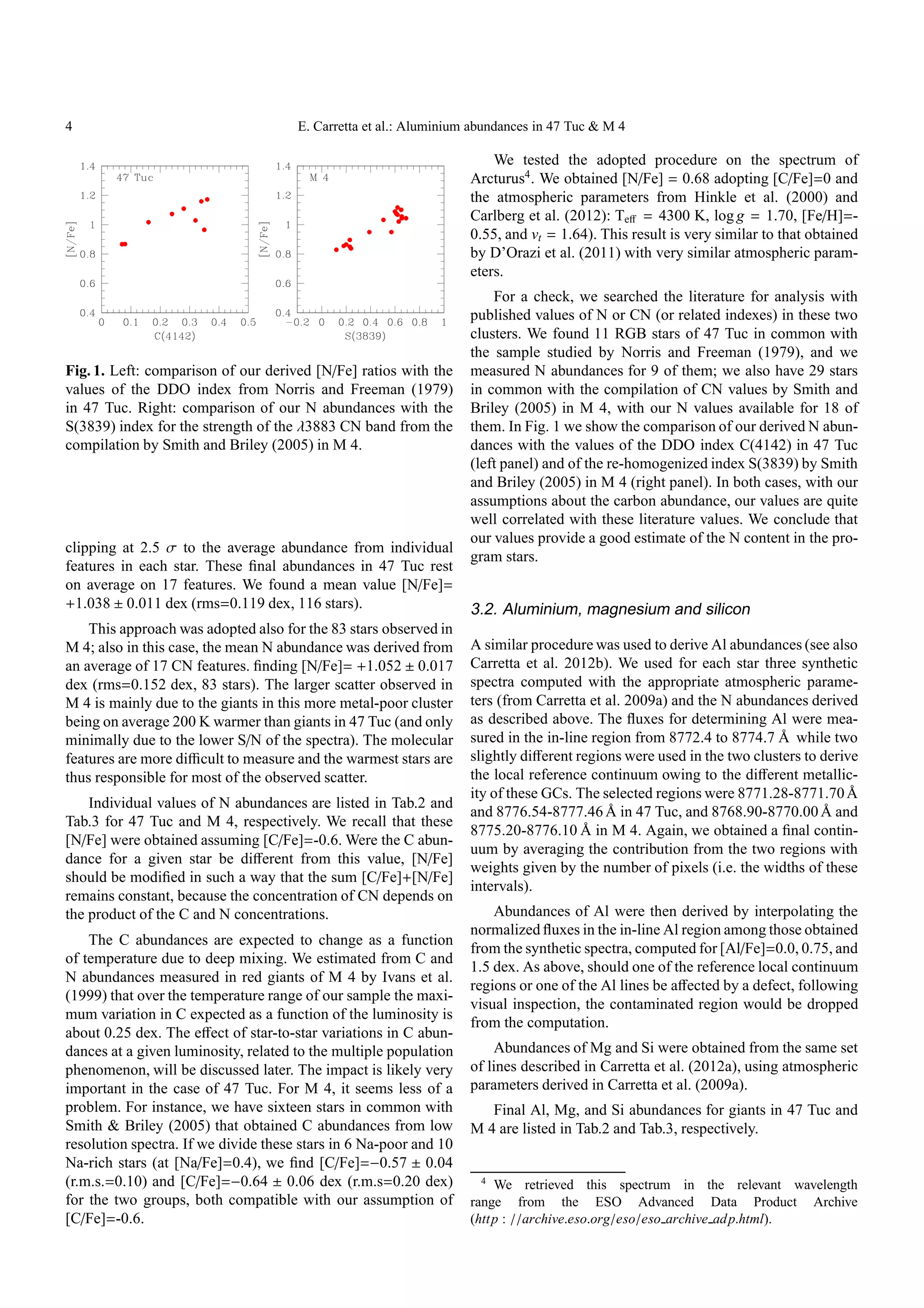 4                                     E. Carretta et al.: Aluminium abundances in 47 Tuc & M 4

                                                                       We tested the adopted procedure on the spectrum of
                                                                   Arcturus4 . We obtained [N/Fe] = 0.68 adopting [C/Fe]=0 and
                                                                   the atmospheric parameters from Hinkle et al. (2000) and
                                                                   Carlberg et al. (2012): Teﬀ = 4300 K, log g = 1.70, [Fe/H]=-
                                                                   0.55, and vt = 1.64). This result is very similar to that obtained
                                                                   by D’Orazi et al. (2011) with very similar atmospheric param-
                                                                   eters.
                                                                       For a check, we searched the literature for analysis with
                                                                   published values of N or CN (or related indexes) in these two
                                                                   clusters. We found 11 RGB stars of 47 Tuc in common with
                                                                   the sample studied by Norris and Freeman (1979), and we
Fig. 1. Left: comparison of our derived [N/Fe] ratios with the     measured N abundances for 9 of them; we also have 29 stars
values of the DDO index from Norris and Freeman (1979)             in common with the compilation of CN values by Smith and
in 47 Tuc. Right: comparison of our N abundances with the          Briley (2005) in M 4, with our N values available for 18 of
S(3839) index for the strength of the λ3883 CN band from the       them. In Fig. 1 we show the comparison of our derived N abun-
compilation by Smith and Briley (2005) in M 4.                     dances with the values of the DDO index C(4142) in 47 Tuc
                                                                   (left panel) and of the re-homogenized index S(3839) by Smith
                                                                   and Briley (2005) in M 4 (right panel). In both cases, with our
                                                                   assumptions about the carbon abundance, our values are quite
                                                                   well correlated with these literature values. We conclude that
                                                                   our values provide a good estimate of the N content in the pro-
clipping at 2.5 σ to the average abundance from individual
                                                                   gram stars.
features in each star. These ﬁnal abundances in 47 Tuc rest
on average on 17 features. We found a mean value [N/Fe]=
+1.038 ± 0.011 dex (rms=0.119 dex, 116 stars).                     3.2. Aluminium, magnesium and silicon
    This approach was adopted also for the 83 stars observed in
M 4; also in this case, the mean N abundance was derived from      A similar procedure was used to derive Al abundances (see also
an average of 17 CN features. ﬁnding [N/Fe]= +1.052 ± 0.017        Carretta et al. 2012b). We used for each star three synthetic
dex (rms=0.152 dex, 83 stars). The larger scatter observed in      spectra computed with the appropriate atmospheric parame-
M 4 is mainly due to the giants in this more metal-poor cluster    ters (from Carretta et al. 2009a) and the N abundances derived
being on average 200 K warmer than giants in 47 Tuc (and only      as described above. The ﬂuxes for determining Al were mea-
minimally due to the lower S/N of the spectra). The molecular      sured in the in-line region from 8772.4 to 8774.7 Å while two
features are more diﬃcult to measure and the warmest stars are     slightly diﬀerent regions were used in the two clusters to derive
thus responsible for most of the observed scatter.                 the local reference continuum owing to the diﬀerent metallic-
                                                                   ity of these GCs. The selected regions were 8771.28-8771.70 Å
    Individual values of N abundances are listed in Tab.2 and
                                                                   and 8776.54-8777.46 Å in 47 Tuc, and 8768.90-8770.00 Å and
Tab.3 for 47 Tuc and M 4, respectively. We recall that these
                                                                   8775.20-8776.10 Å in M 4. Again, we obtained a ﬁnal contin-
[N/Fe] were obtained assuming [C/Fe]=-0.6. Were the C abun-
                                                                   uum by averaging the contribution from the two regions with
dance for a given star be diﬀerent from this value, [N/Fe]
                                                                   weights given by the number of pixels (i.e. the widths of these
should be modiﬁed in such a way that the sum [C/Fe]+[N/Fe]
                                                                   intervals).
remains constant, because the concentration of CN depends on
the product of the C and N concentrations.                             Abundances of Al were then derived by interpolating the
                                                                   normalized ﬂuxes in the in-line Al region among those obtained
    The C abundances are expected to change as a function
                                                                   from the synthetic spectra, computed for [Al/Fe]=0.0, 0.75, and
of temperature due to deep mixing. We estimated from C and
                                                                   1.5 dex. As above, should one of the reference local continuum
N abundances measured in red giants of M 4 by Ivans et al.
                                                                   regions or one of the Al lines be aﬀected by a defect, following
(1999) that over the temperature range of our sample the maxi-
                                                                   visual inspection, the contaminated region would be dropped
mum variation in C expected as a function of the luminosity is
                                                                   from the computation.
about 0.25 dex. The eﬀect of star-to-star variations in C abun-
dances at a given luminosity, related to the multiple population       Abundances of Mg and Si were obtained from the same set
phenomenon, will be discussed later. The impact is likely very     of lines described in Carretta et al. (2012a), using atmospheric
important in the case of 47 Tuc. For M 4, it seems less of a       parameters derived in Carretta et al. (2009a).
problem. For instance, we have sixteen stars in common with           Final Al, Mg, and Si abundances for giants in 47 Tuc and
Smith & Briley (2005) that obtained C abundances from low          M 4 are listed in Tab.2 and Tab.3, respectively.
resolution spectra. If we divide these stars in 6 Na-poor and 10
Na-rich stars (at [Na/Fe]=0.4), we ﬁnd [C/Fe]=−0.57 ± 0.04
(r.m.s.=0.10) and [C/Fe]=−0.64 ± 0.06 dex (r.m.s=0.20 dex)           4
                                                                       We retrieved this spectrum in the relevant wavelength
for the two groups, both compatible with our assumption of         range from the ESO Advanced Data Product Archive
[C/Fe]=-0.6.                                                       (http : //archive.eso.org/eso/eso archive ad p.html).
 
