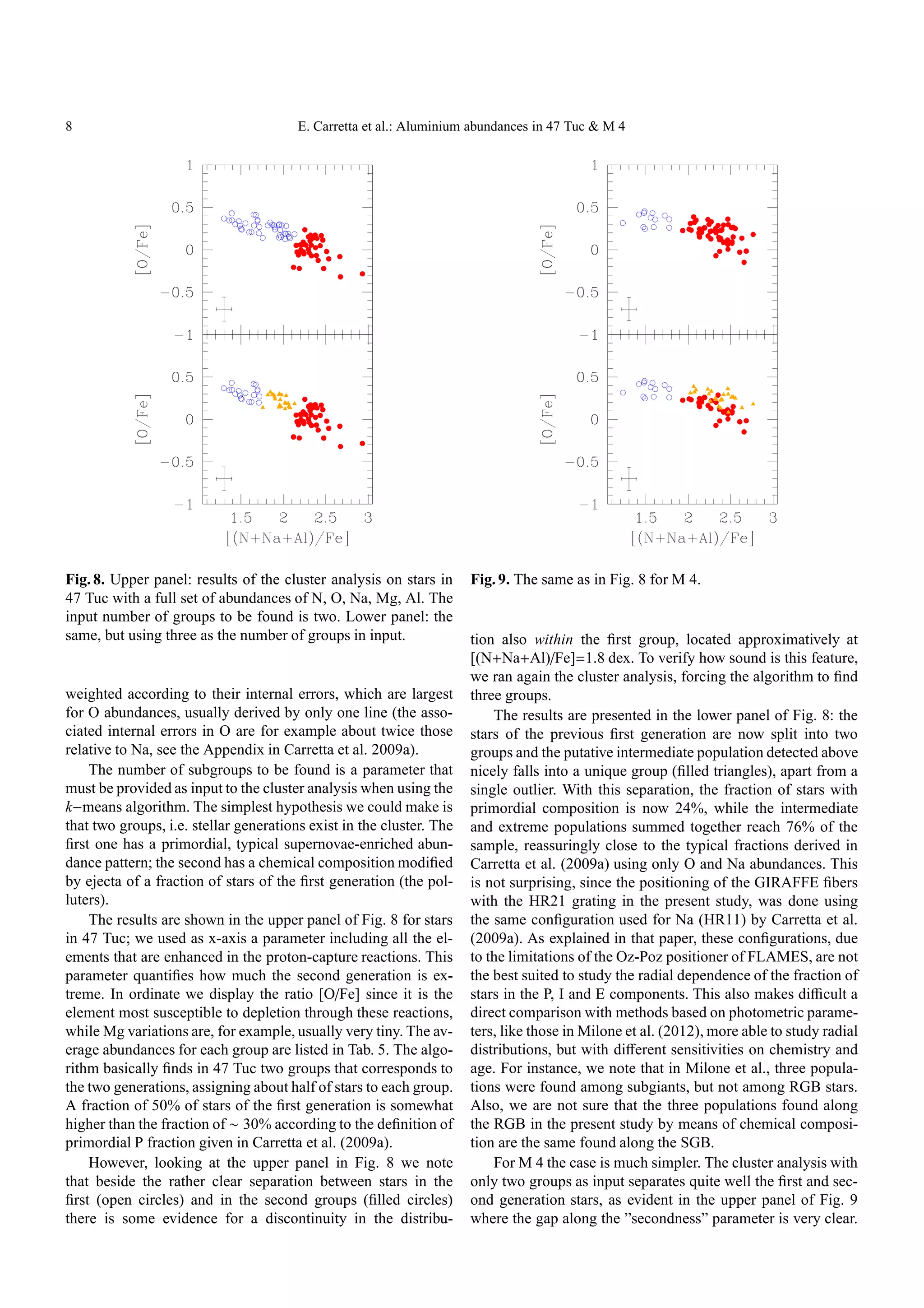 8                                       E. Carretta et al.: Aluminium abundances in 47 Tuc & M 4




Fig. 8. Upper panel: results of the cluster analysis on stars in      Fig. 9. The same as in Fig. 8 for M 4.
47 Tuc with a full set of abundances of N, O, Na, Mg, Al. The
input number of groups to be found is two. Lower panel: the
same, but using three as the number of groups in input.               tion also within the ﬁrst group, located approximatively at
                                                                      [(N+Na+Al)/Fe]=1.8 dex. To verify how sound is this feature,
                                                                      we ran again the cluster analysis, forcing the algorithm to ﬁnd
weighted according to their internal errors, which are largest        three groups.
for O abundances, usually derived by only one line (the asso-             The results are presented in the lower panel of Fig. 8: the
ciated internal errors in O are for example about twice those         stars of the previous ﬁrst generation are now split into two
relative to Na, see the Appendix in Carretta et al. 2009a).           groups and the putative intermediate population detected above
    The number of subgroups to be found is a parameter that           nicely falls into a unique group (ﬁlled triangles), apart from a
must be provided as input to the cluster analysis when using the      single outlier. With this separation, the fraction of stars with
k−means algorithm. The simplest hypothesis we could make is           primordial composition is now 24%, while the intermediate
that two groups, i.e. stellar generations exist in the cluster. The   and extreme populations summed together reach 76% of the
ﬁrst one has a primordial, typical supernovae-enriched abun-          sample, reassuringly close to the typical fractions derived in
dance pattern; the second has a chemical composition modiﬁed          Carretta et al. (2009a) using only O and Na abundances. This
by ejecta of a fraction of stars of the ﬁrst generation (the pol-     is not surprising, since the positioning of the GIRAFFE ﬁbers
luters).                                                              with the HR21 grating in the present study, was done using
    The results are shown in the upper panel of Fig. 8 for stars      the same conﬁguration used for Na (HR11) by Carretta et al.
in 47 Tuc; we used as x-axis a parameter including all the el-        (2009a). As explained in that paper, these conﬁgurations, due
ements that are enhanced in the proton-capture reactions. This        to the limitations of the Oz-Poz positioner of FLAMES, are not
parameter quantiﬁes how much the second generation is ex-             the best suited to study the radial dependence of the fraction of
treme. In ordinate we display the ratio [O/Fe] since it is the        stars in the P, I and E components. This also makes diﬃcult a
element most susceptible to depletion through these reactions,        direct comparison with methods based on photometric parame-
while Mg variations are, for example, usually very tiny. The av-      ters, like those in Milone et al. (2012), more able to study radial
erage abundances for each group are listed in Tab. 5. The algo-       distributions, but with diﬀerent sensitivities on chemistry and
rithm basically ﬁnds in 47 Tuc two groups that corresponds to         age. For instance, we note that in Milone et al., three popula-
the two generations, assigning about half of stars to each group.     tions were found among subgiants, but not among RGB stars.
A fraction of 50% of stars of the ﬁrst generation is somewhat         Also, we are not sure that the three populations found along
higher than the fraction of ∼ 30% according to the deﬁnition of       the RGB in the present study by means of chemical composi-
primordial P fraction given in Carretta et al. (2009a).               tion are the same found along the SGB.
    However, looking at the upper panel in Fig. 8 we note                 For M 4 the case is much simpler. The cluster analysis with
that beside the rather clear separation between stars in the          only two groups as input separates quite well the ﬁrst and sec-
ﬁrst (open circles) and in the second groups (ﬁlled circles)          ond generation stars, as evident in the upper panel of Fig. 9
there is some evidence for a discontinuity in the distribu-           where the gap along the ”secondness” parameter is very clear.
 
