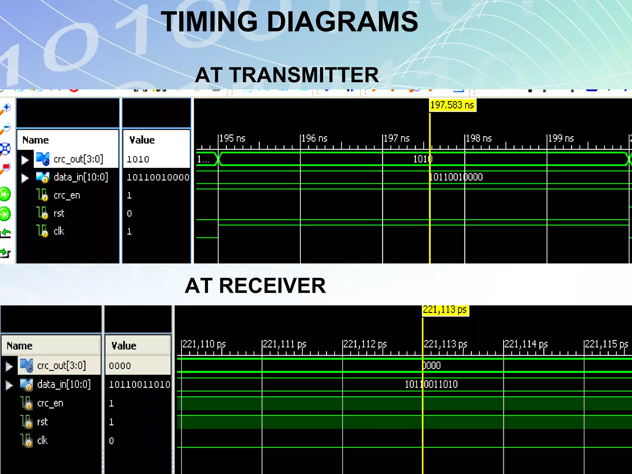 TIMING DIAGRAMS
AT TRANSMITTER
AT RECEIVER
 
