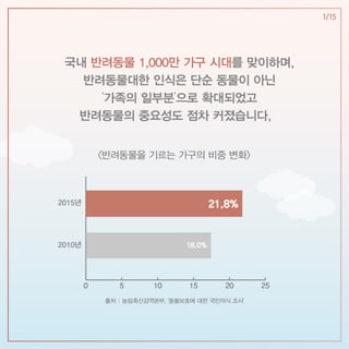 조읶지 최윤소 카드뉴스